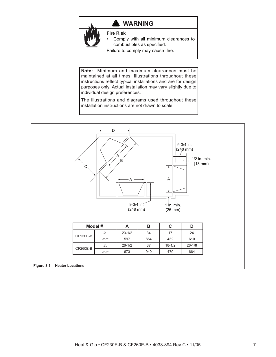 Warning | Heat & Glo Fireplace CF260E-B User Manual | Page 7 / 24