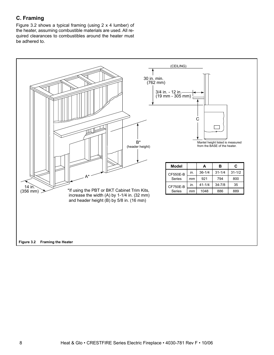 C. framing | Heat & Glo Fireplace HEAT & GLO CF550E-B User Manual | Page 8 / 26