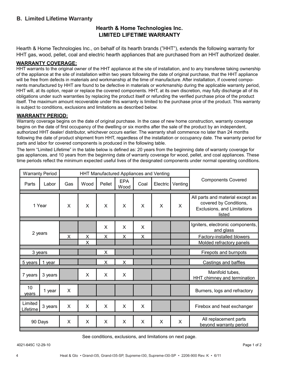 Heat & Glo Fireplace SUPREME-I30 User Manual | Page 4 / 43