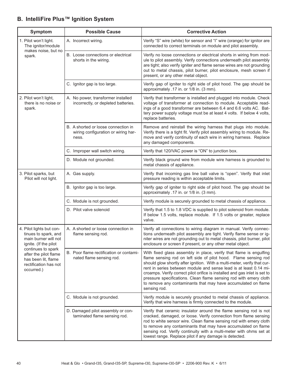 B. intellifire plus™ ignition system | Heat & Glo Fireplace SUPREME-I30 User Manual | Page 40 / 43