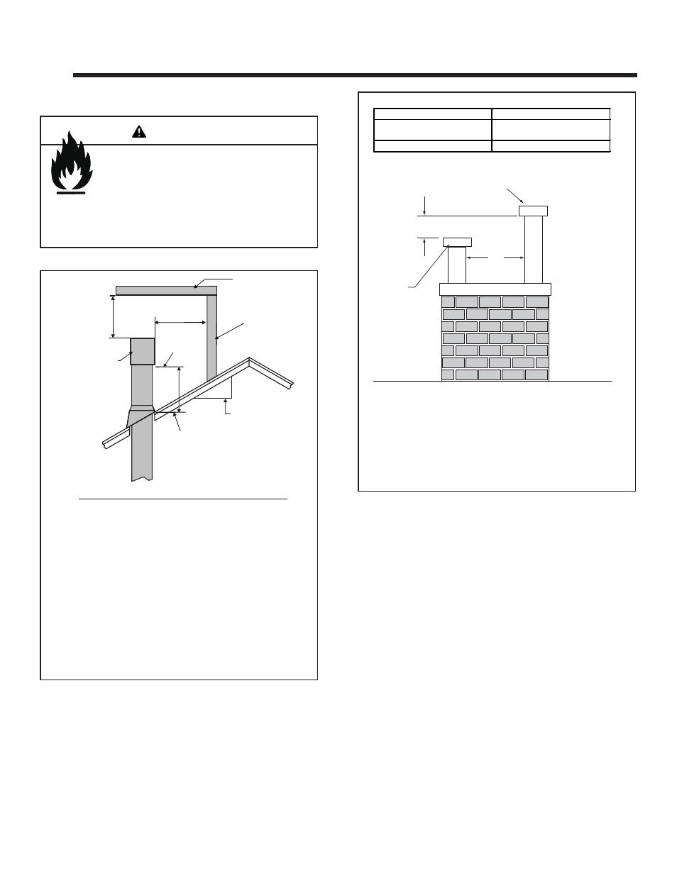 Termination locations, Warning, A. vent termination minimum clearances | Heat & Glo Fireplace RED40ST User Manual | Page 21 / 78