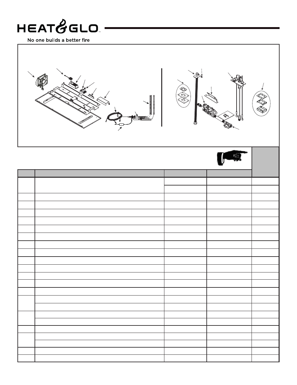 Red40, red40st, Service parts, Stocked at depot | 13 control assembly, 14 valve assembly | Heat & Glo Fireplace RED40ST User Manual | Page 68 / 78