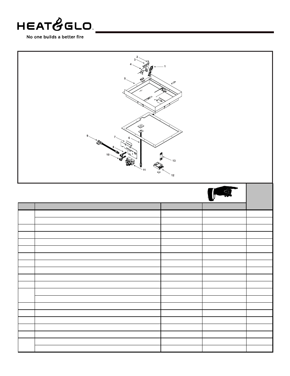 Service parts, L&rcor-hv-ipi, Pier-hv-ipi, st-hv-ipi | Stocked at depot, Ipi valve assembly | Heat & Glo Fireplace LCOR-HV-IPI User Manual | Page 12 / 46