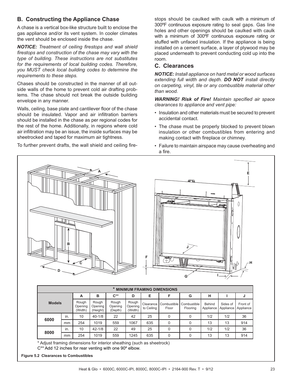 B. constructing the appliance chase, C. clearances | Heat & Glo Fireplace Heat & Glo Fireplace 6000C User Manual | Page 23 / 86