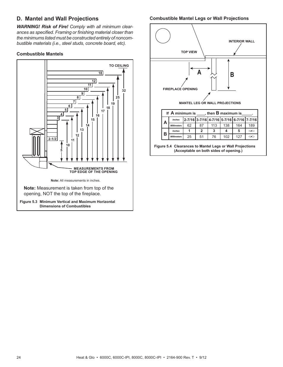 D. mantel and wall projections | Heat & Glo Fireplace Heat & Glo Fireplace 6000C User Manual | Page 24 / 86