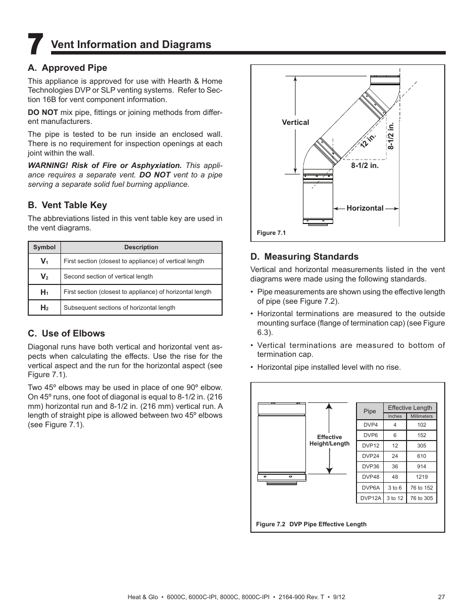 Vent information and diagrams, A. approved pipe, C. use of elbows | B. vent table key, D. measuring standards | Heat & Glo Fireplace Heat & Glo Fireplace 6000C User Manual | Page 27 / 86