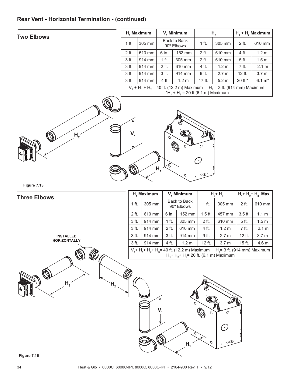 Three elbows | Heat & Glo Fireplace Heat & Glo Fireplace 6000C User Manual | Page 34 / 86