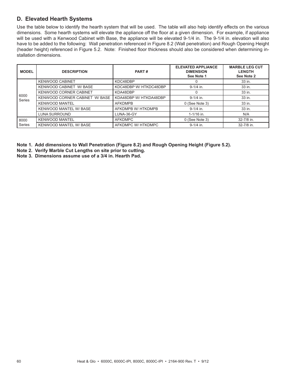 D. elevated hearth systems | Heat & Glo Fireplace Heat & Glo Fireplace 6000C User Manual | Page 60 / 86