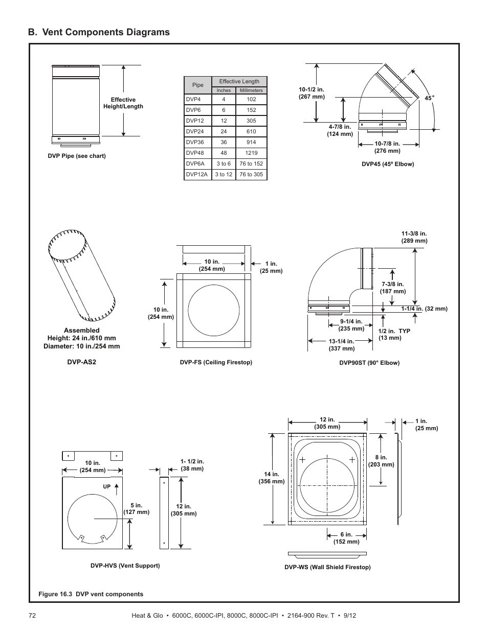 B. vent components diagrams | Heat & Glo Fireplace Heat & Glo Fireplace 6000C User Manual | Page 72 / 86