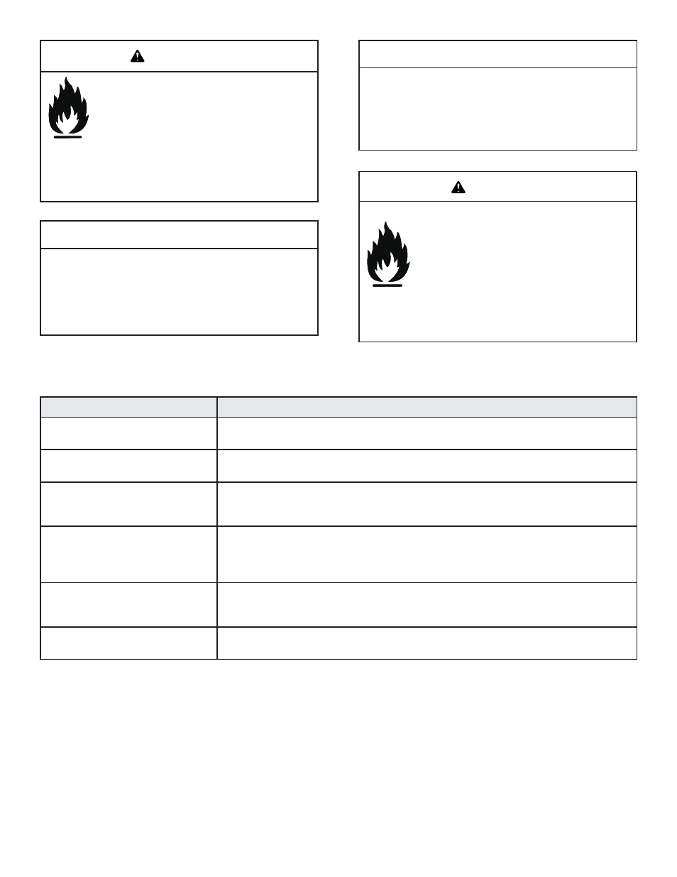 Caution, Warning | Heat & Glo Fireplace MTL-INSERT User Manual | Page 28 / 40