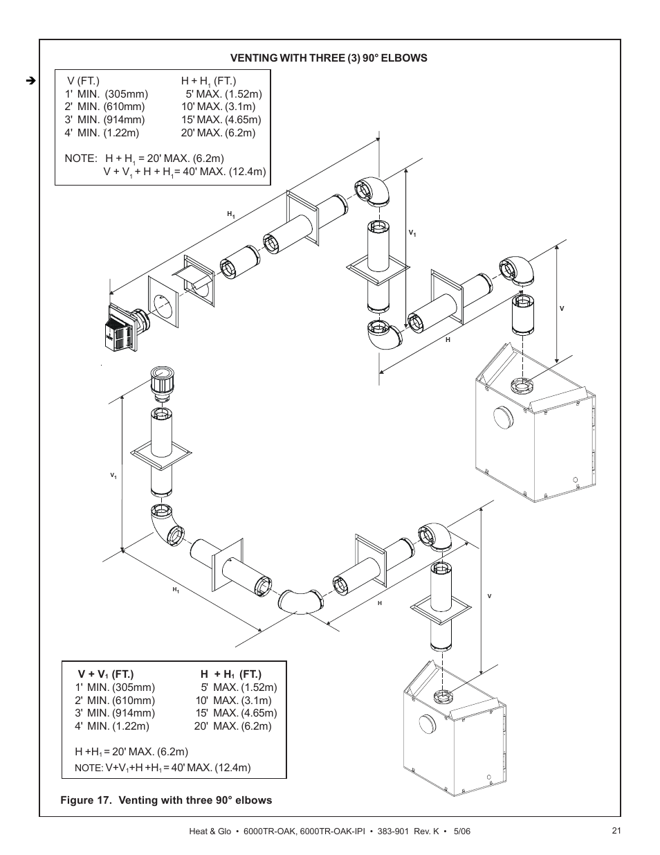 Heat & Glo Fireplace 6000TR-OAK User Manual | Page 17 / 31