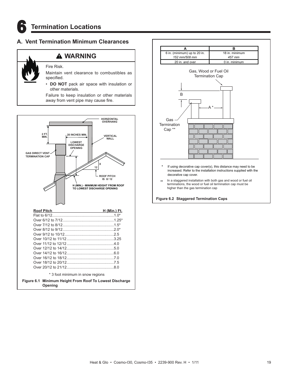 Termination locations, Warning, A. vent termination minimum clearances | Heat & Glo Fireplace Heat & Glo Cosmo-130 User Manual | Page 19 / 35