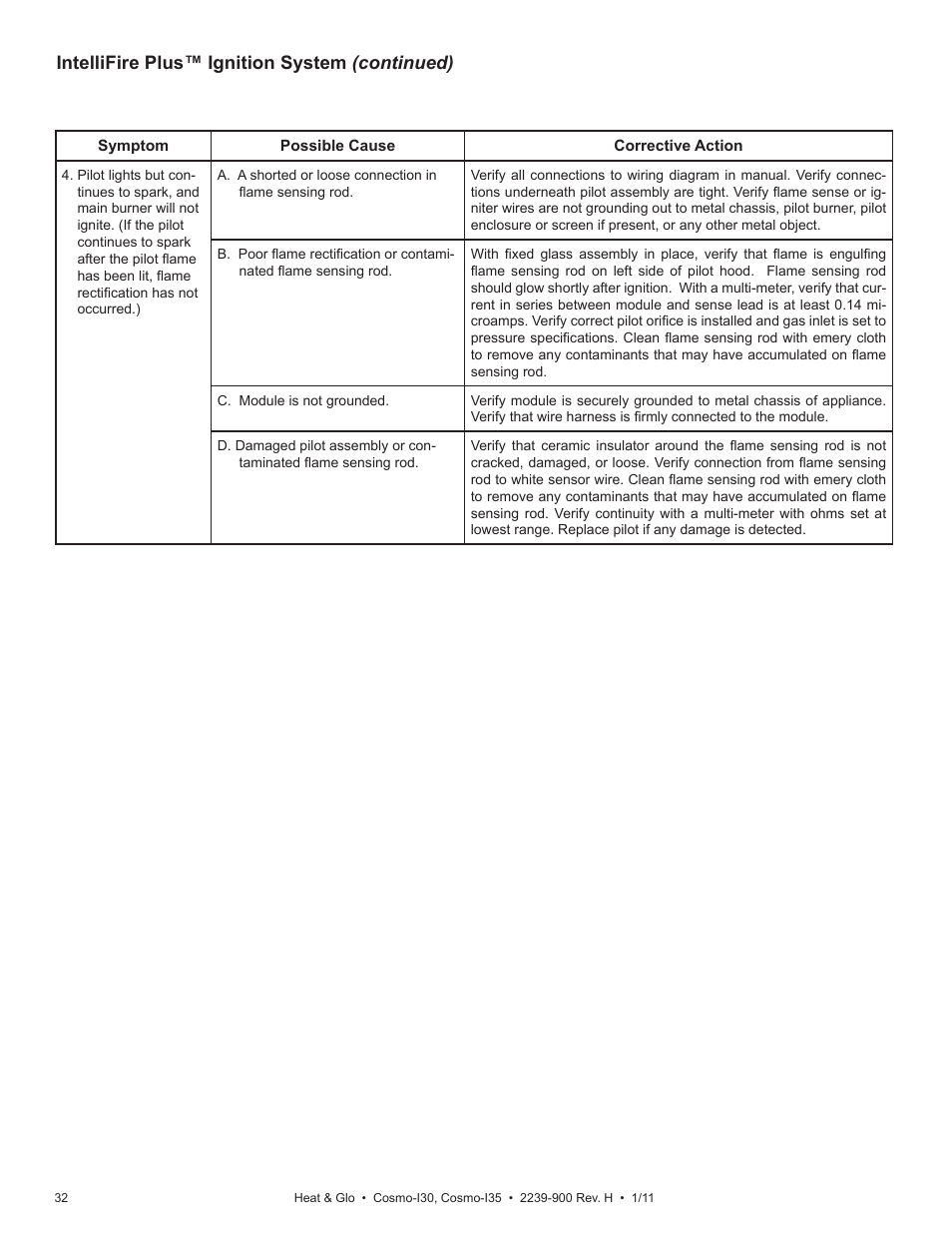 Intellifire plus™ ignition system (continued) | Heat & Glo Fireplace Heat & Glo Cosmo-130 User Manual | Page 32 / 35