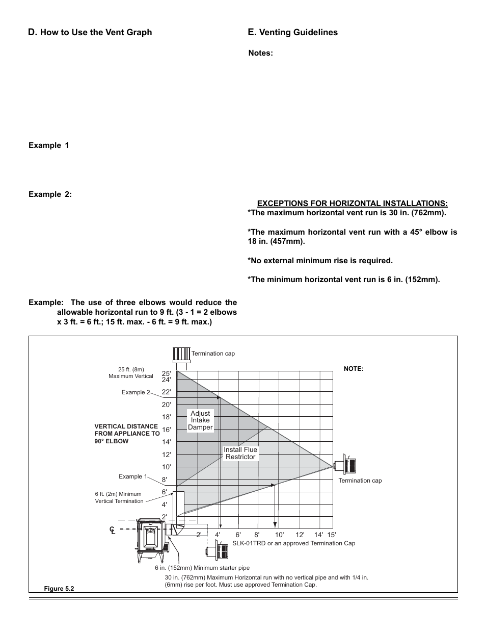 Heat & Glo Fireplace TIARAP-CES User Manual | Page 11 / 56