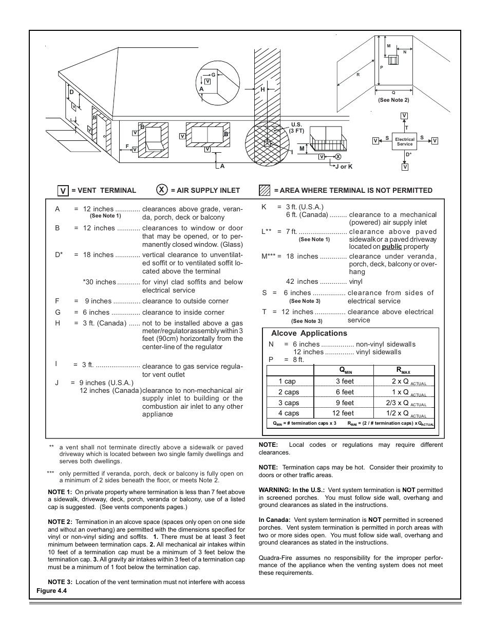 Alcove applications | Heat & Glo Fireplace TIARAP-CES User Manual | Page 9 / 56