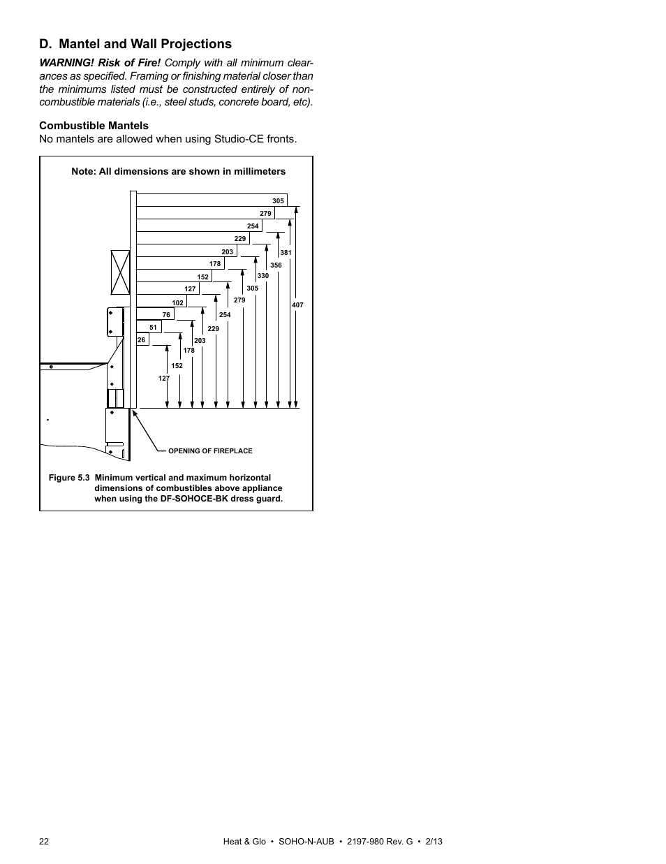 D. mantel and wall projections | Heat & Glo Fireplace 2197-980 User Manual | Page 22 / 69