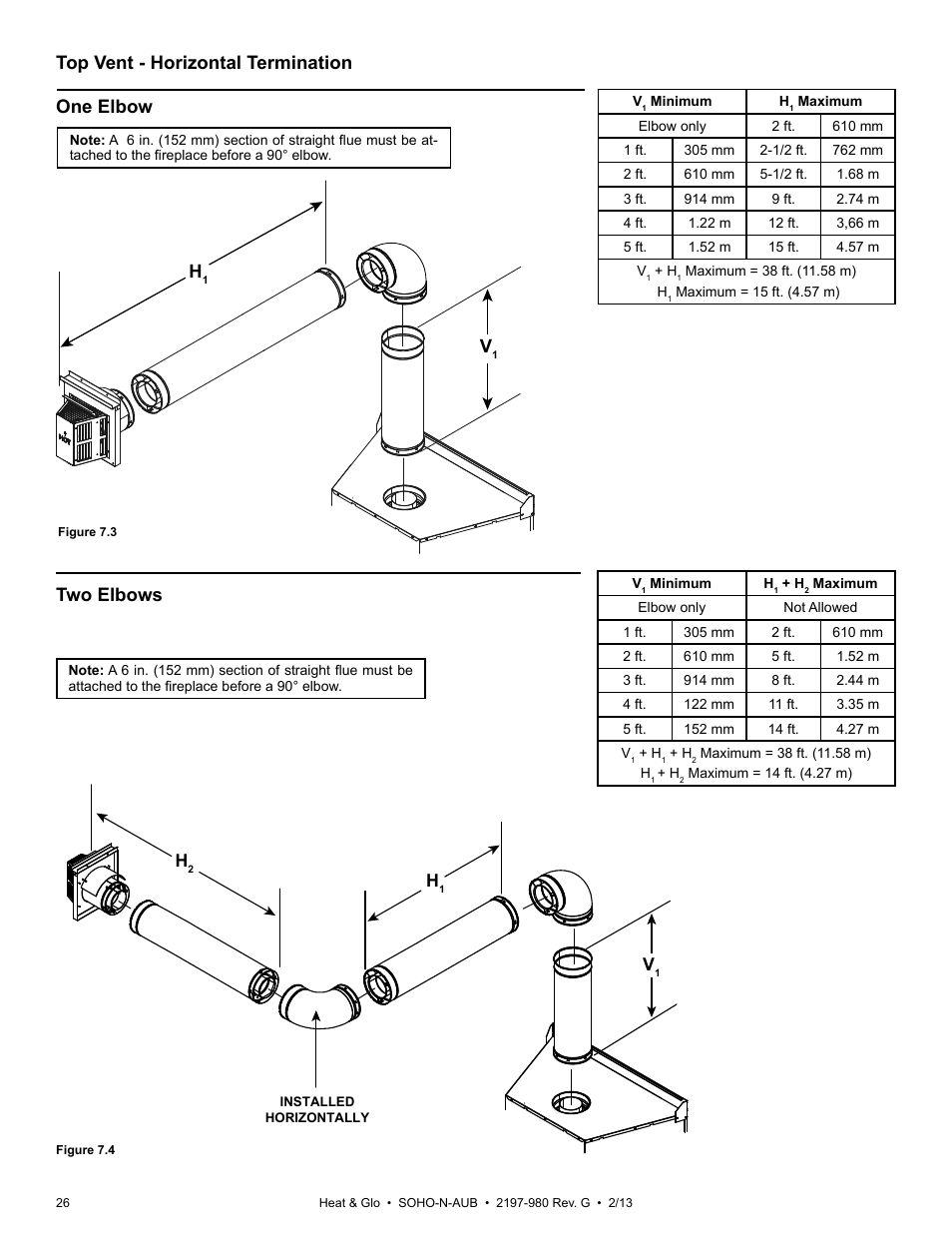 Top vent - horizontal termination, One elbow two elbows v | Heat & Glo Fireplace 2197-980 User Manual | Page 26 / 69