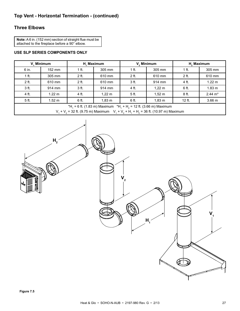 Top vent - horizontal termination - (continued), Three elbows | Heat & Glo Fireplace 2197-980 User Manual | Page 27 / 69