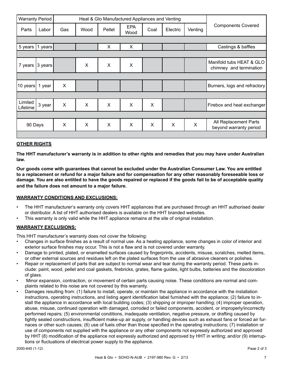 Heat & Glo Fireplace 2197-980 User Manual | Page 7 / 69