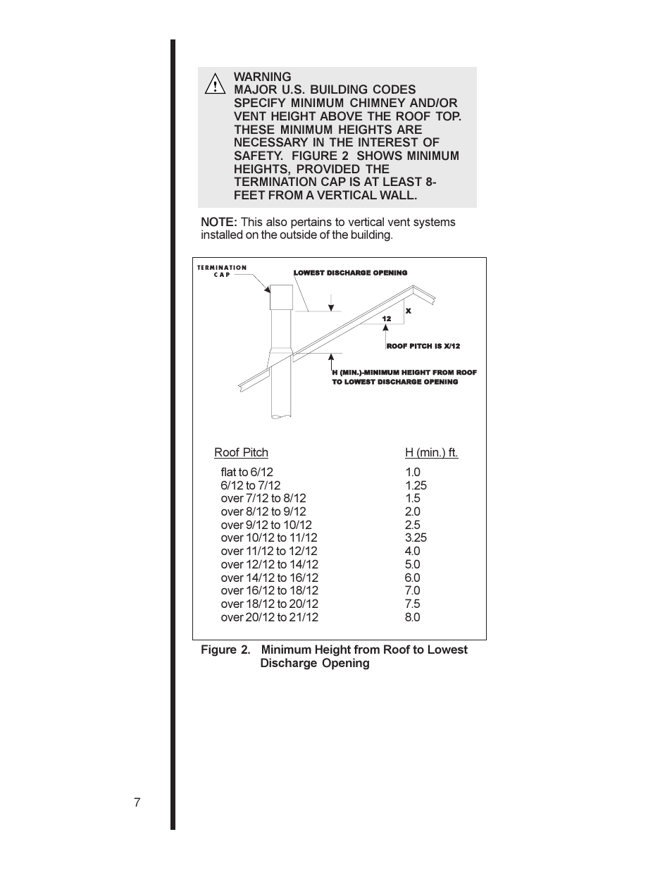 Heat & Glo Fireplace Heat & Glo Fireplace AT-GRAND User Manual | Page 10 / 23