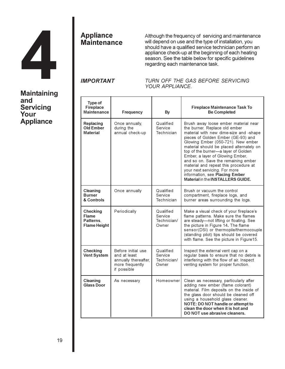 Heat & Glo Fireplace Heat & Glo Fireplace AT-GRAND User Manual | Page 22 / 23