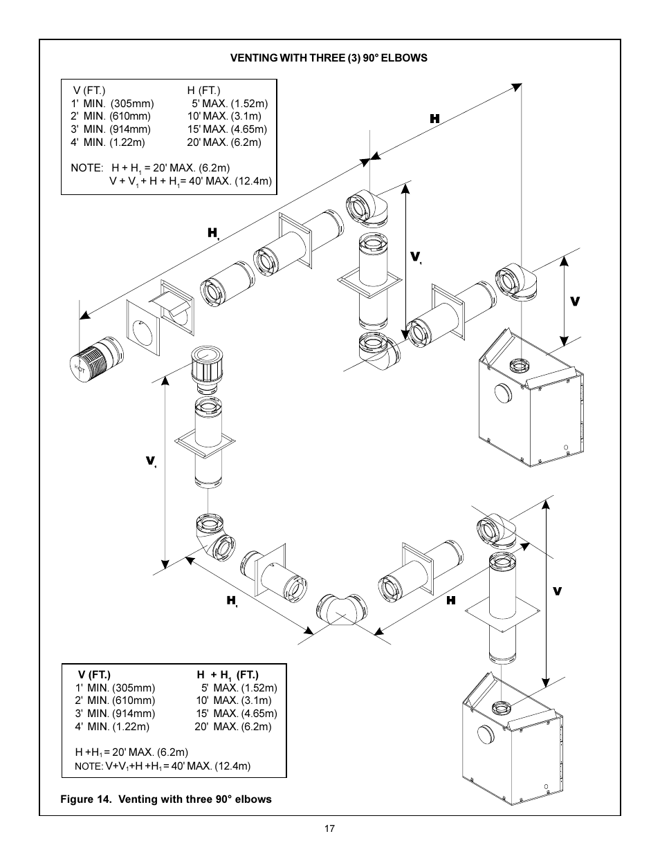 Heat & Glo Fireplace Heat-n- Glo BE-41 User Manual | Page 17 / 31