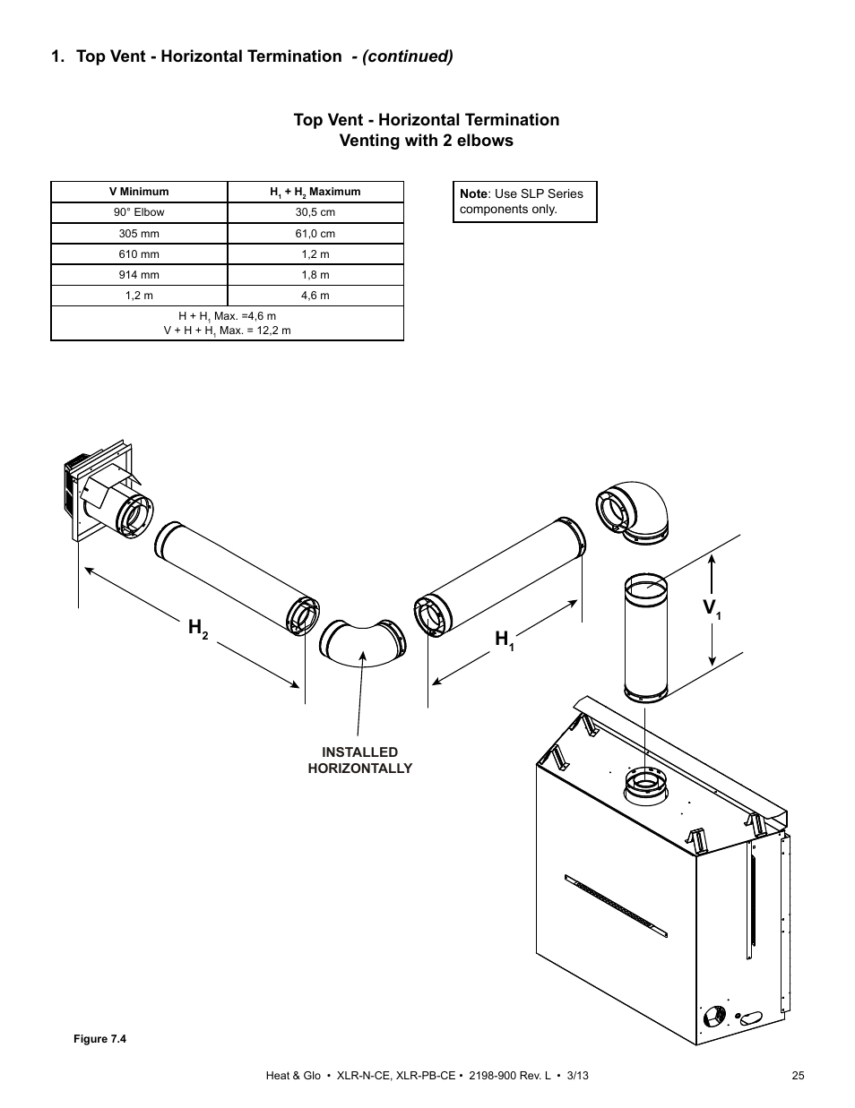 Heat & Glo Fireplace XLR-N-CE User Manual | Page 25 / 65