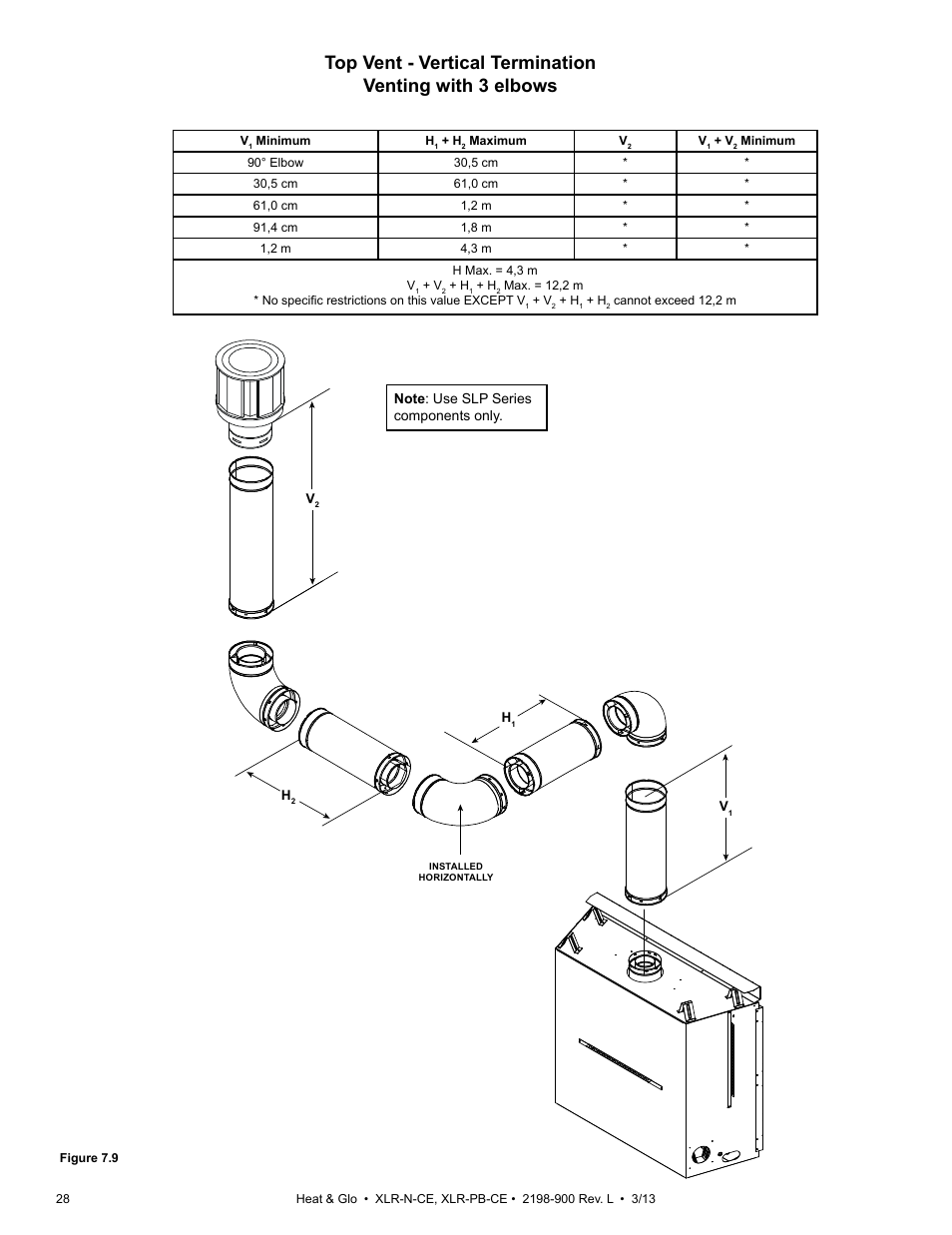 Heat & Glo Fireplace XLR-N-CE User Manual | Page 28 / 65