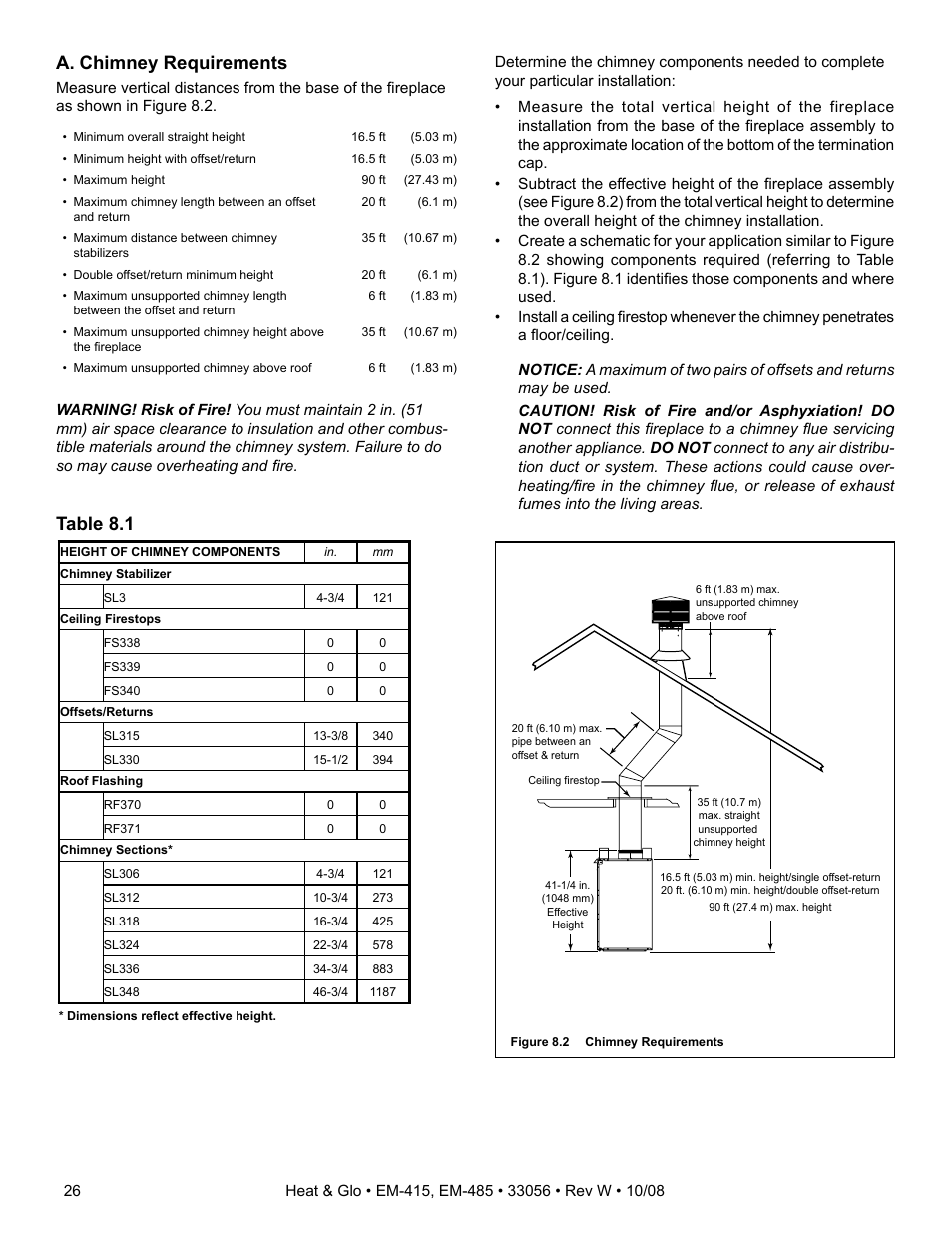 A. chimney requirements, Table 8.1 | Heat & Glo Fireplace EM-485T User Manual | Page 26 / 52