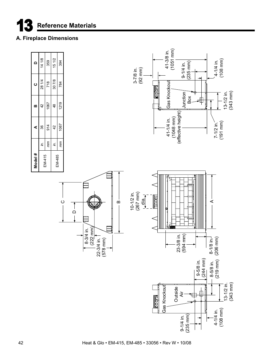 Reference materials | Heat & Glo Fireplace EM-485T User Manual | Page 42 / 52