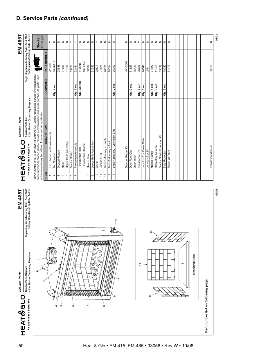 D. service parts (continued), Em-485t | Heat & Glo Fireplace EM-485T User Manual | Page 50 / 52