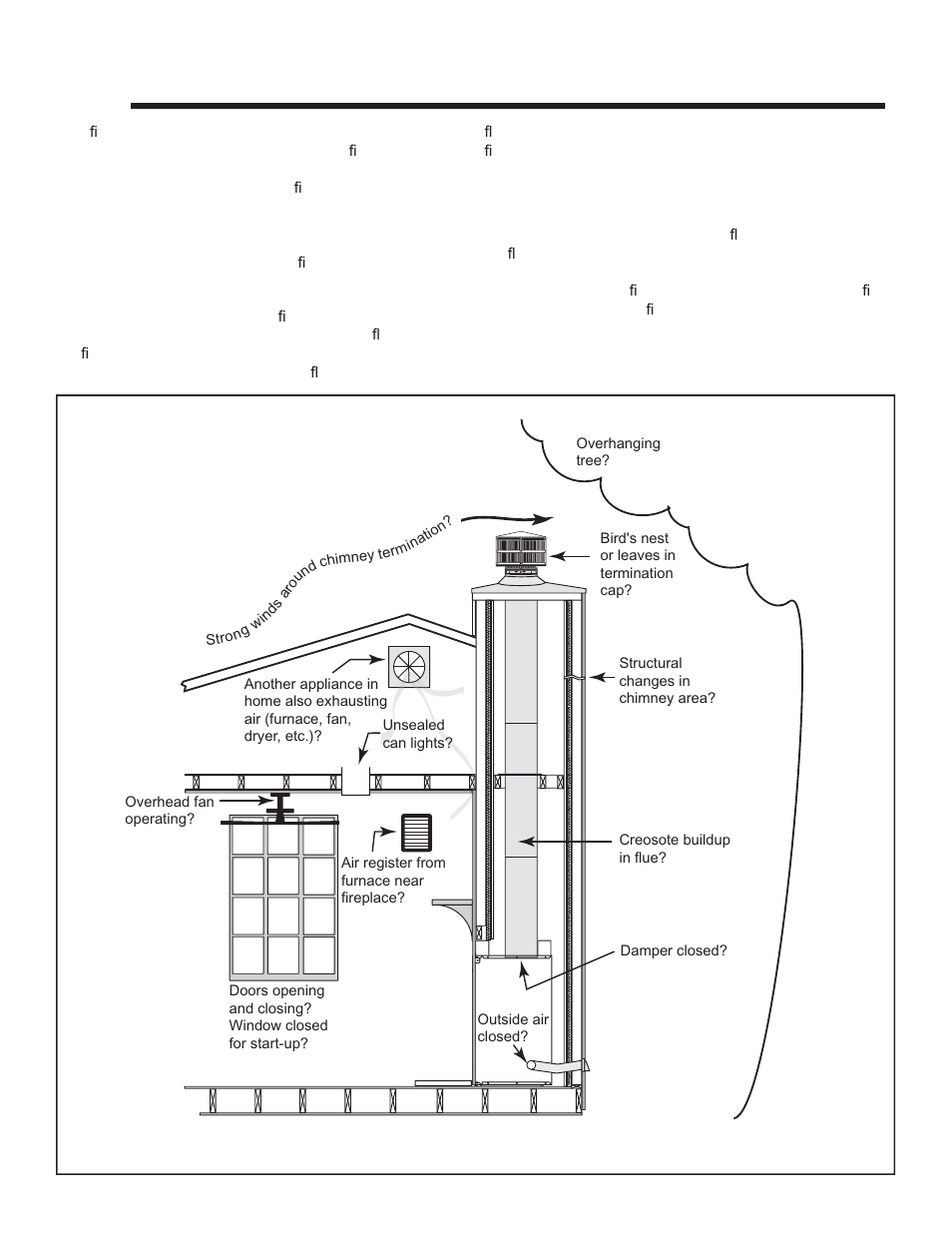 Troubleshooting | Heat & Glo Fireplace EXCLAIM-36T-C User Manual | Page 32 / 46