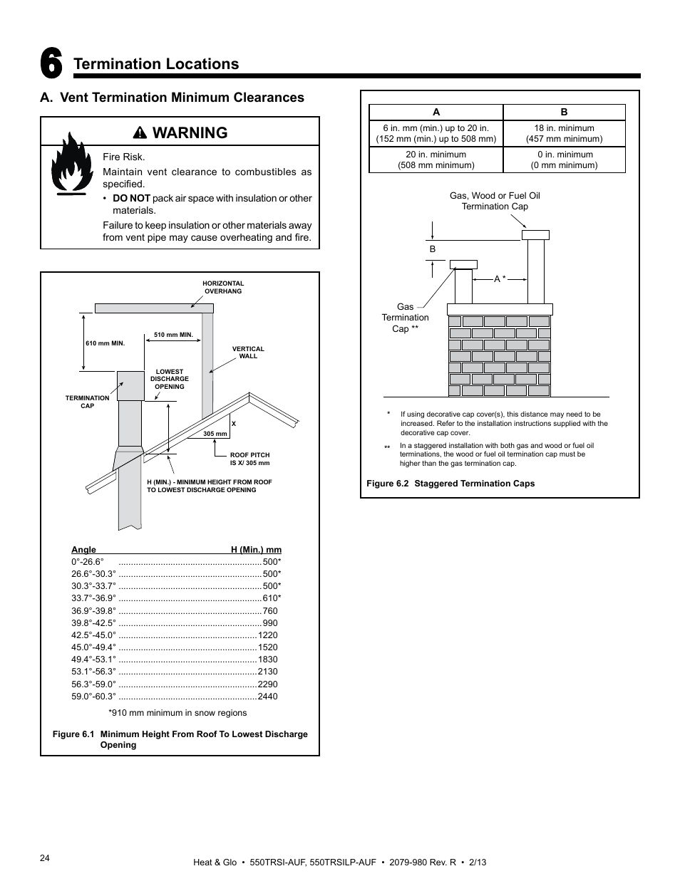 Termination locations, Warning, A. vent termination minimum clearances | Heat & Glo Fireplace Heat & Glo 550TRSI-AUF User Manual | Page 24 / 80