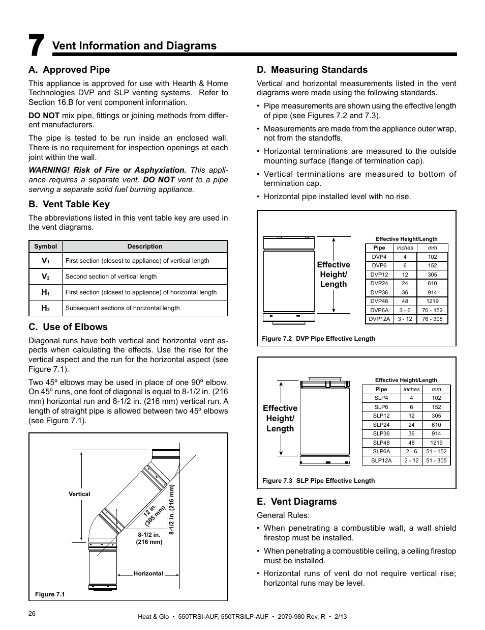 Vent information and diagrams, A. approved pipe, C. use of elbows | B. vent table key, D. measuring standards, E. vent diagrams | Heat & Glo Fireplace Heat & Glo 550TRSI-AUF User Manual | Page 26 / 80