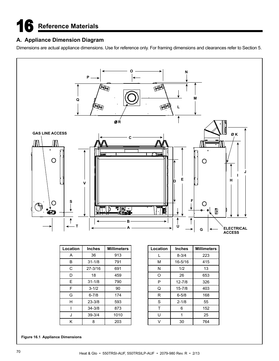 Reference materials, A. appliance dimension diagram | Heat & Glo Fireplace Heat & Glo 550TRSI-AUF User Manual | Page 70 / 80