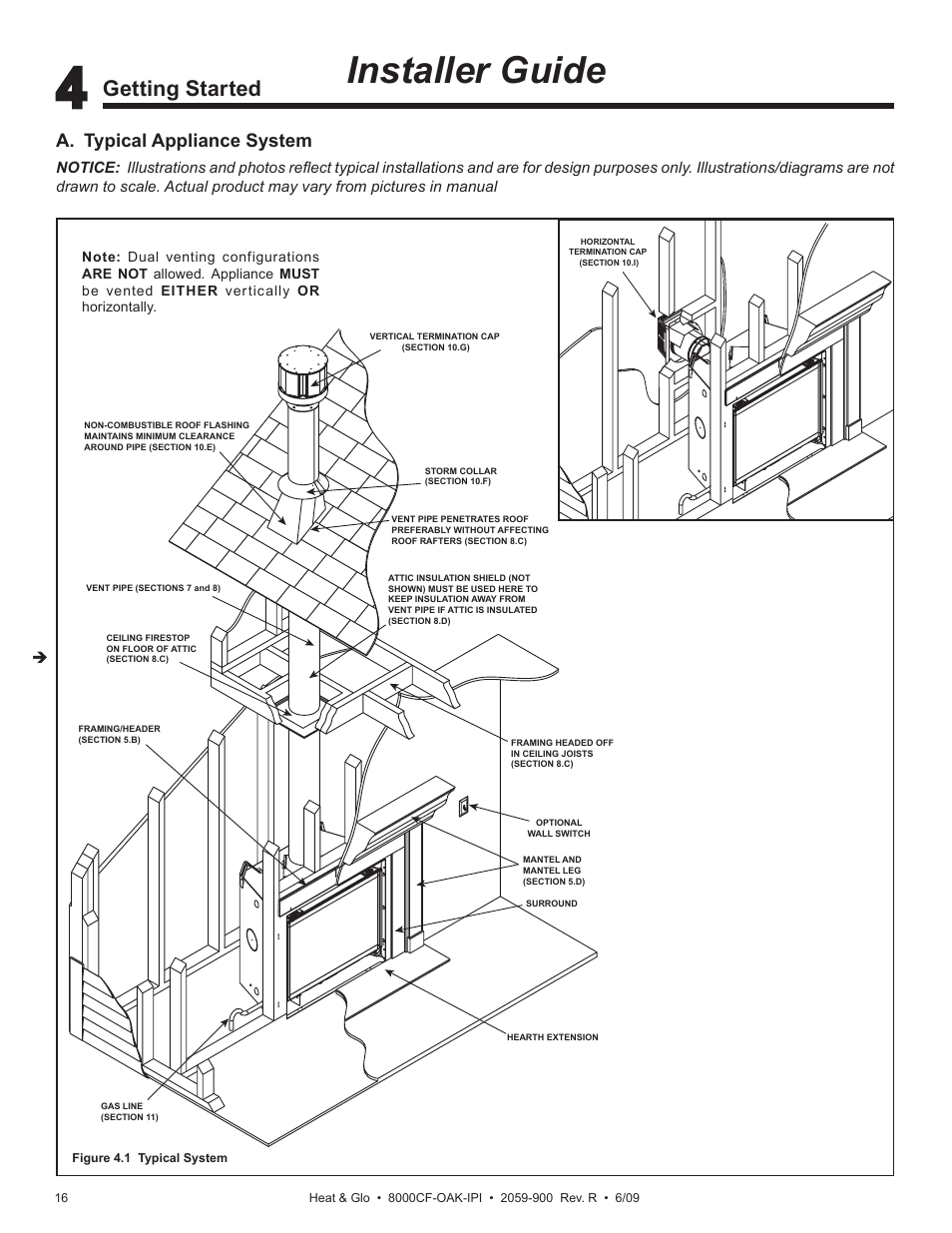 Installer guide, Getting started, A. typical appliance system | Heat & Glo Fireplace 8000CF-OAK-IPI User Manual | Page 16 / 58