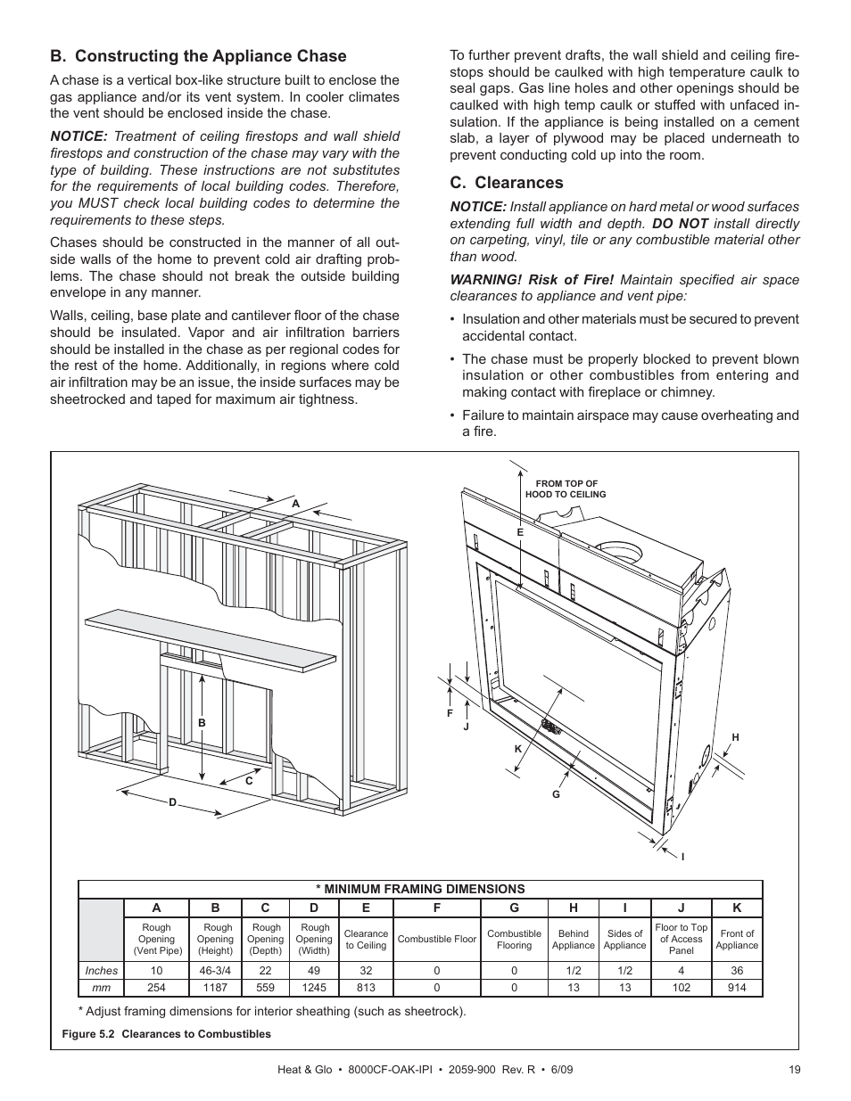 B. constructing the appliance chase, C. clearances | Heat & Glo Fireplace 8000CF-OAK-IPI User Manual | Page 19 / 58