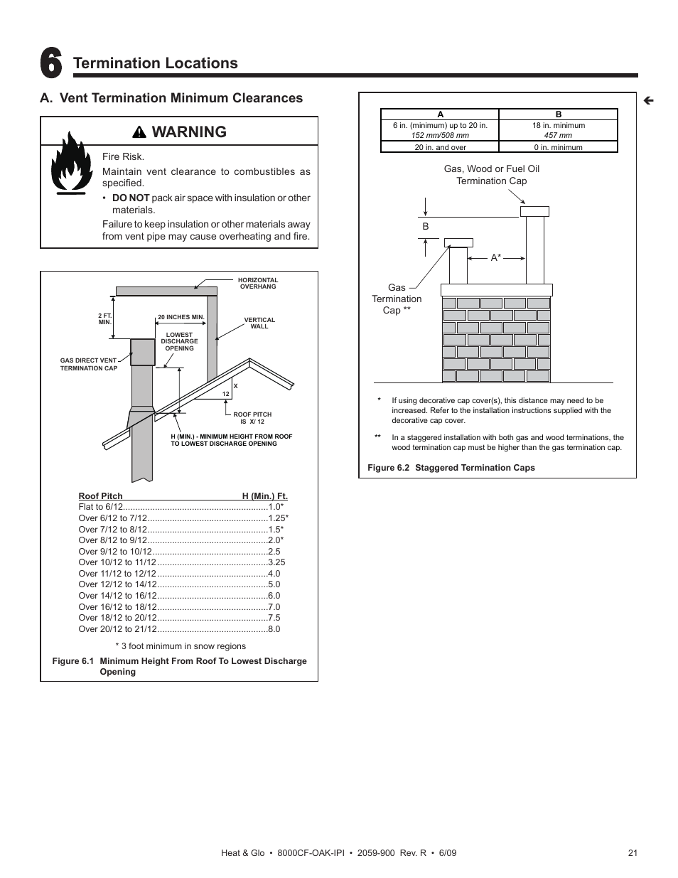 Termination locations, Warning, A. vent termination minimum clearances | Heat & Glo Fireplace 8000CF-OAK-IPI User Manual | Page 21 / 58