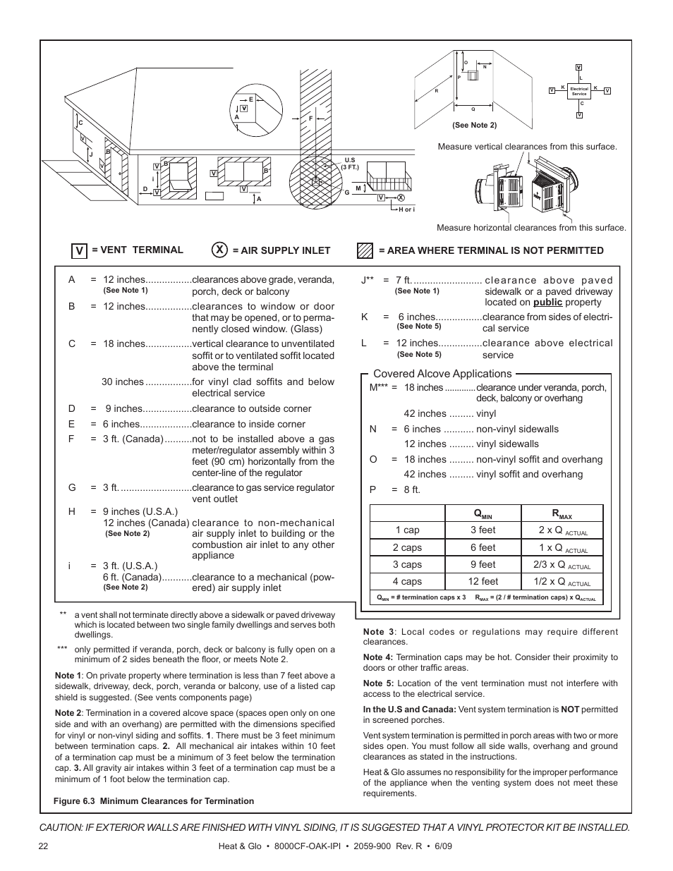 Covered alcove applications | Heat & Glo Fireplace 8000CF-OAK-IPI User Manual | Page 22 / 58