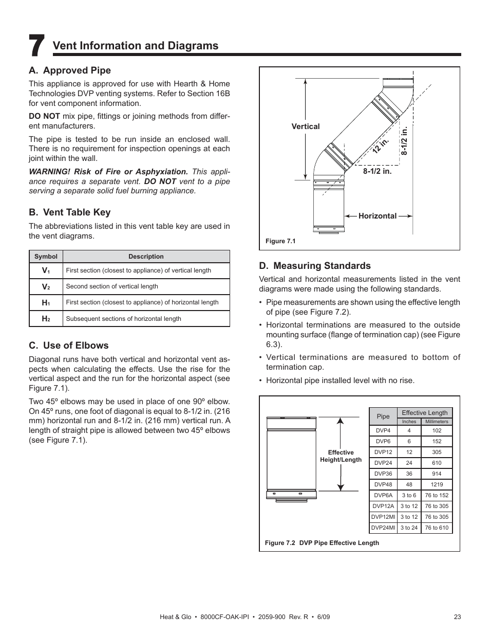 Vent information and diagrams, A. approved pipe, C. use of elbows | B. vent table key, D. measuring standards | Heat & Glo Fireplace 8000CF-OAK-IPI User Manual | Page 23 / 58