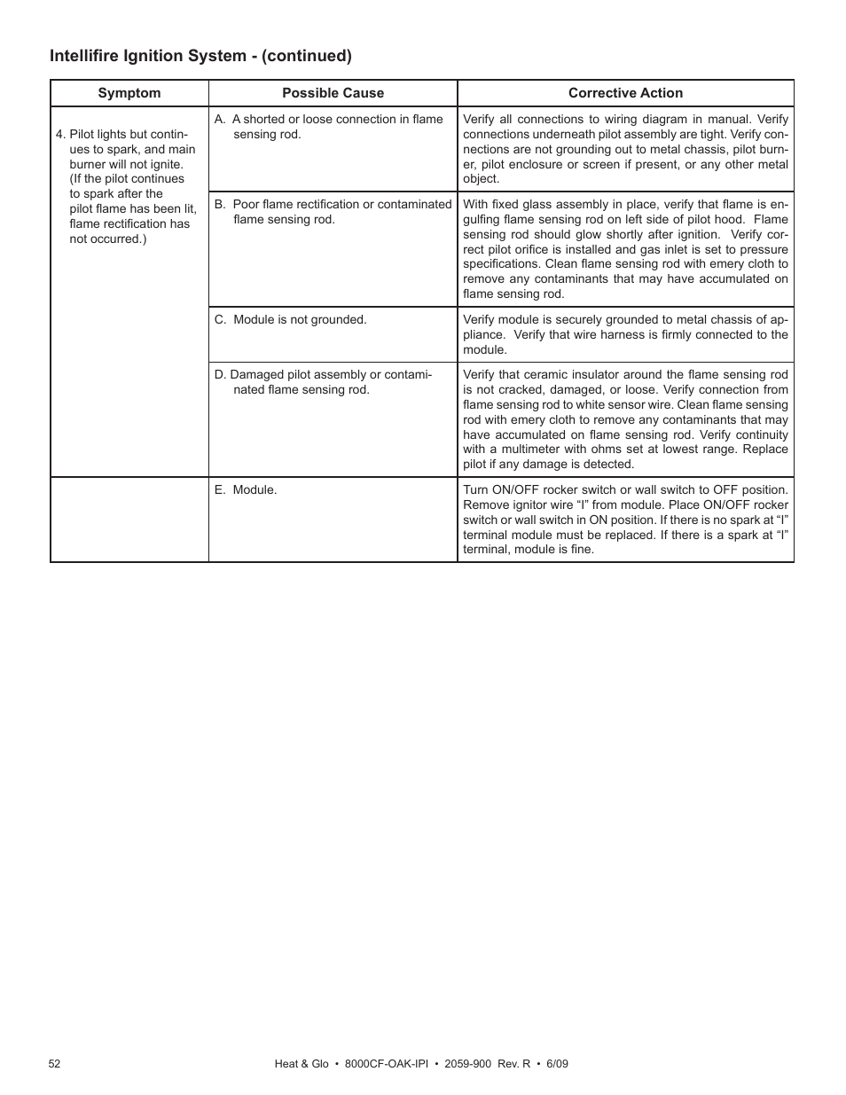 Intelliﬁ re ignition system - (continued) | Heat & Glo Fireplace 8000CF-OAK-IPI User Manual | Page 52 / 58