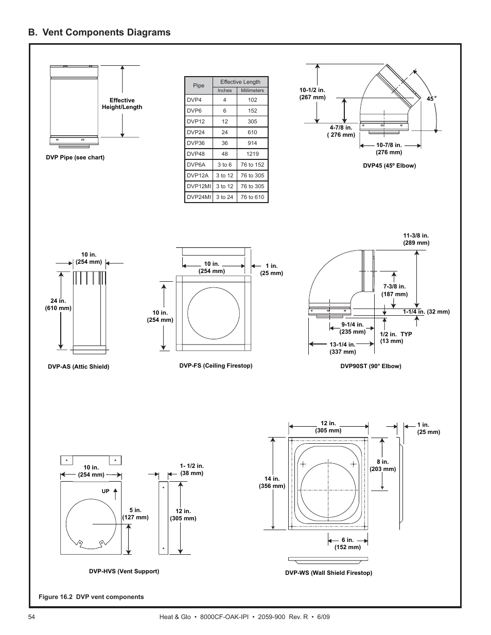 B. vent components diagrams | Heat & Glo Fireplace 8000CF-OAK-IPI User Manual | Page 54 / 58