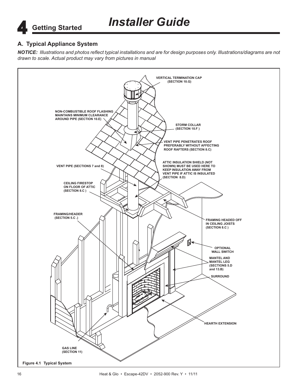 Installer guide, Getting started, A. typical appliance system | Heat & Glo Fireplace HEAT & GLO Escape-42DV User Manual | Page 16 / 61