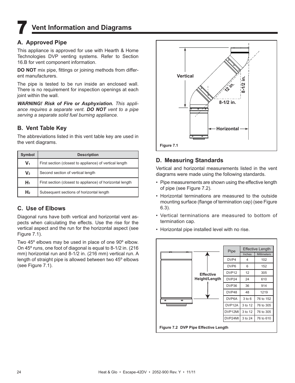 Vent information and diagrams, A. approved pipe, C. use of elbows | B. vent table key, D. measuring standards | Heat & Glo Fireplace HEAT & GLO Escape-42DV User Manual | Page 24 / 61