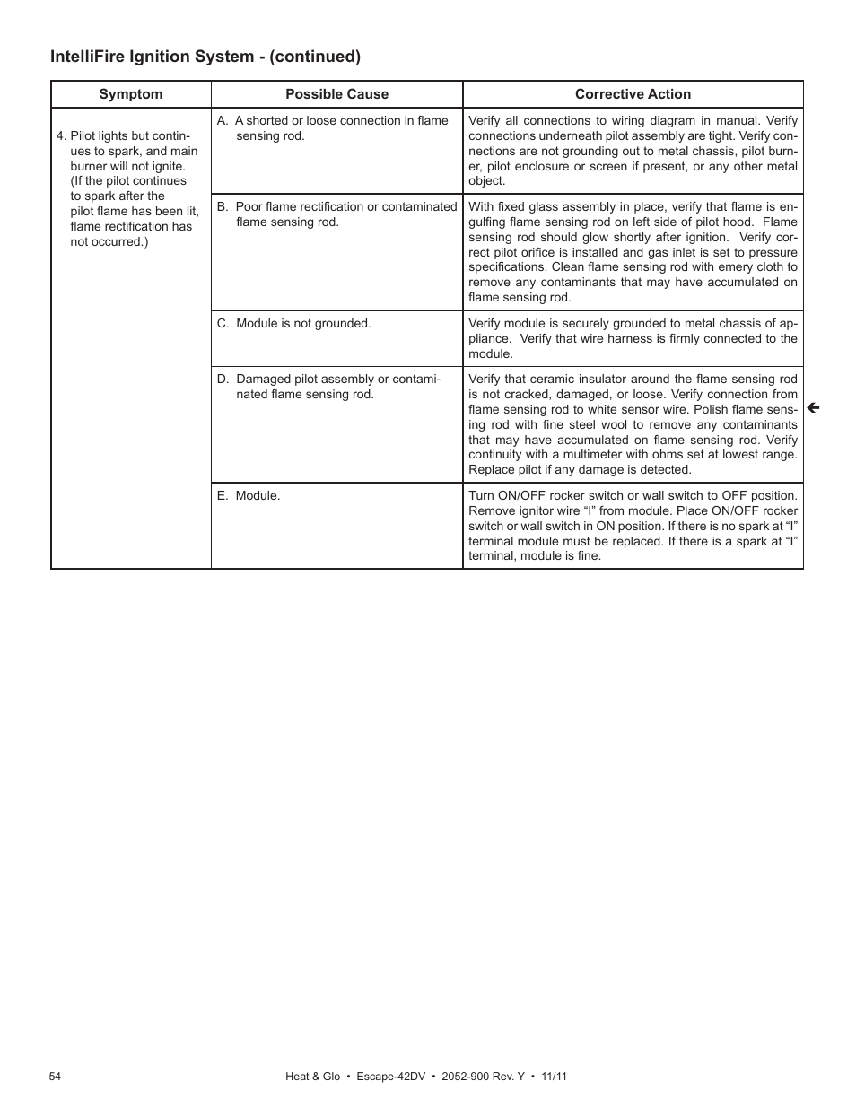 Intellifire ignition system - (continued) | Heat & Glo Fireplace HEAT & GLO Escape-42DV User Manual | Page 54 / 61