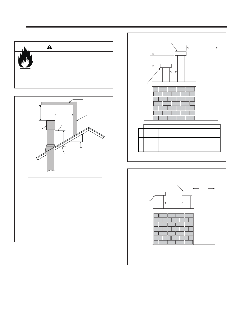 Termination locations, Warning, A. vent termination minimum clearances | Heat & Glo Fireplace 6000GLX-IPILP-S/-R User Manual | Page 21 / 72