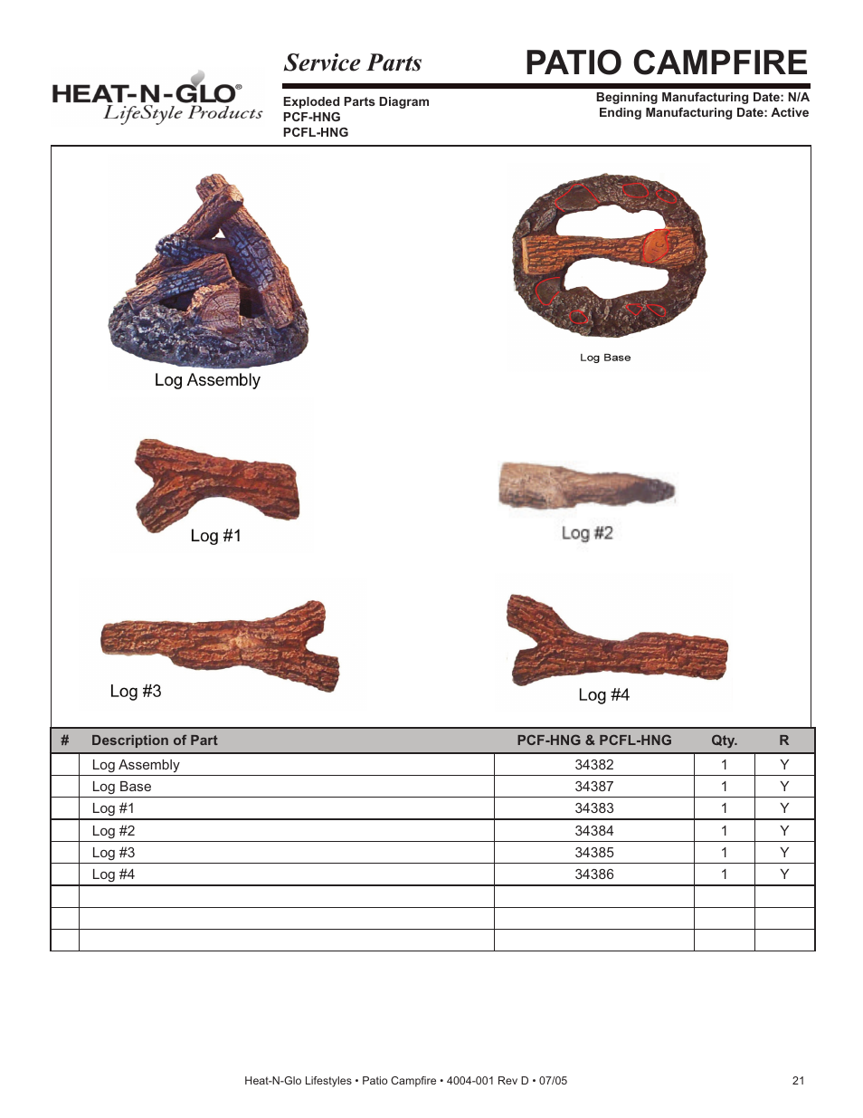 Patio campfire, Service parts | Heat & Glo Fireplace PCFML-HNG User Manual | Page 21 / 24