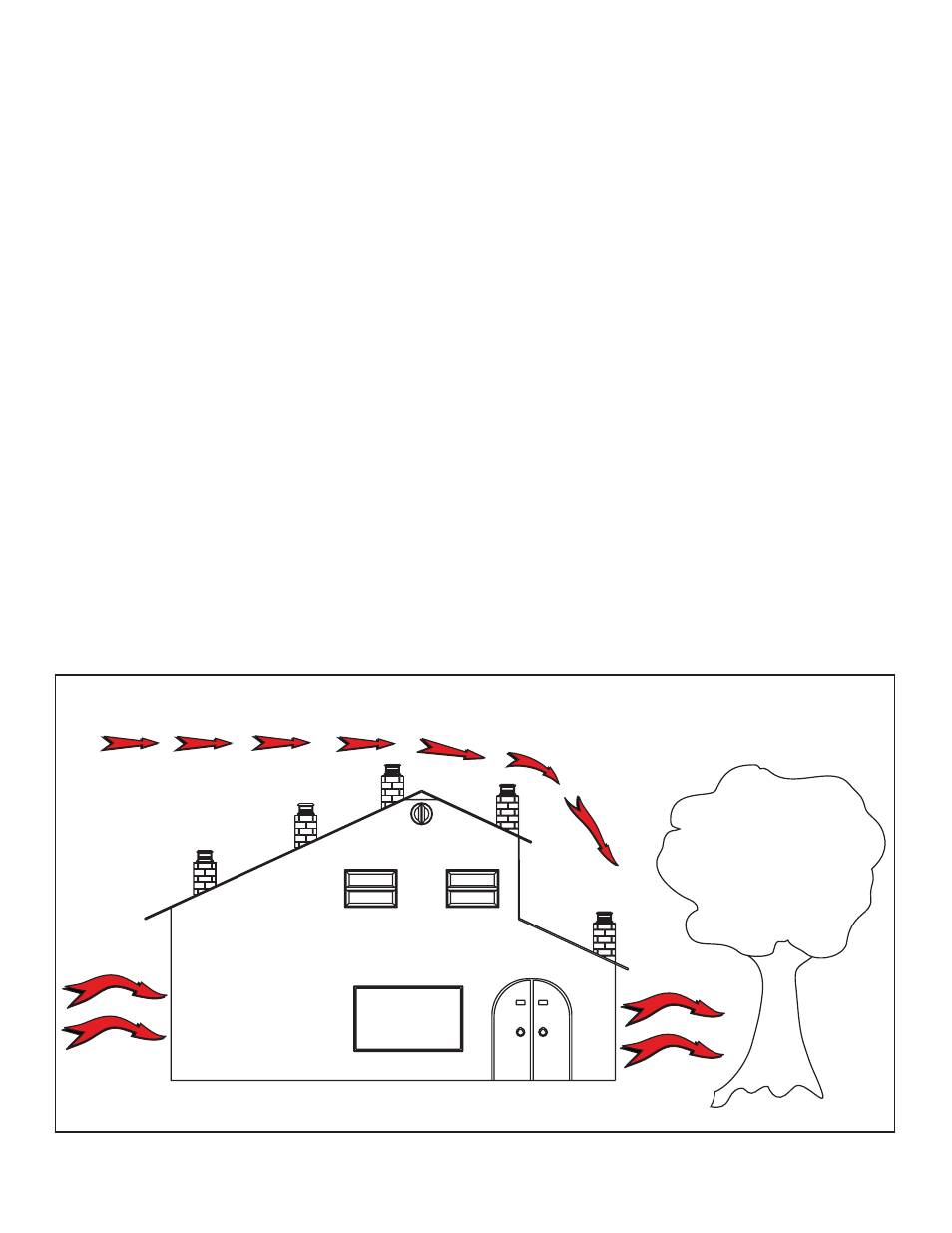 E. negative pressure | Heat & Glo Fireplace 8000TV-OAK User Manual | Page 18 / 46