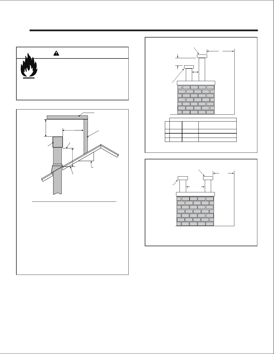 Termination locations, Warning, A. vent termination minimum clearances | Heat & Glo Fireplace SLR (COSMO) User Manual | Page 20 / 67