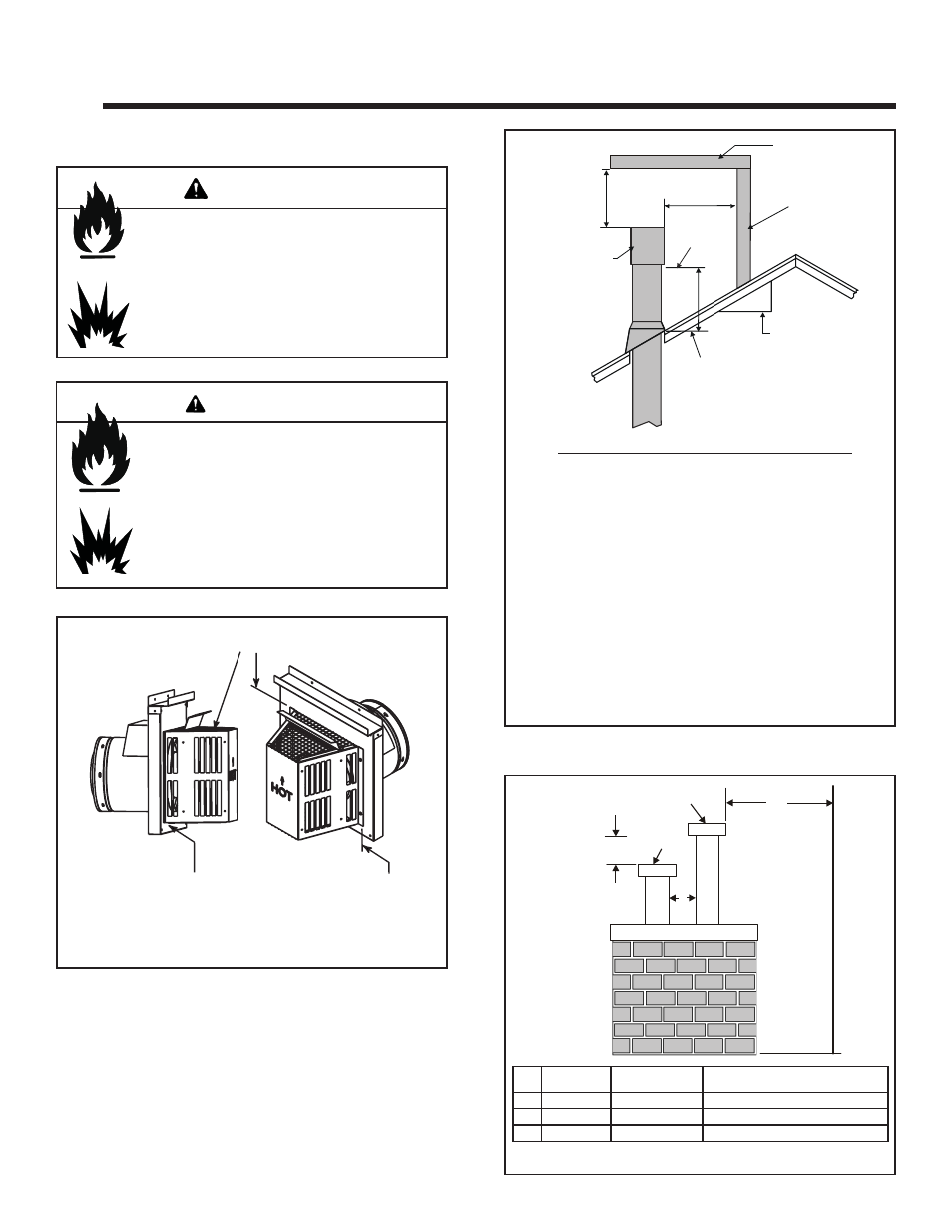 Termination locations, Warning, A. vent termination minimum clearances | Heat & Glo Fireplace ESCAPE 36DV User Manual | Page 11 / 60